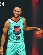 Image result for NBA Uniform Style