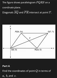 Image result for Parallelogram On Graph