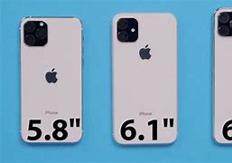 Image result for 1 Inch iPhone