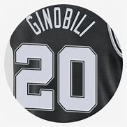 Image result for San Antonio Spurs Manu Ginobili