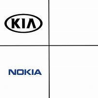 Image result for Nokia Car Meme