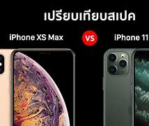 Image result for iPhone 11 Pro Max Size Comparison