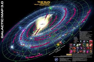 Image result for 3D Map of Milky Way