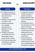 Image result for Subsidiary Businesses