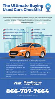 Image result for What to Check When Buying a Used Car
