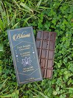Image result for Cyan Chocolate Bars
