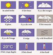 Image result for Le Meteo