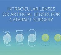 Image result for Replacement Lenses for Cataracts