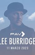 Image result for Lee Burridge Inventor of Typewriter