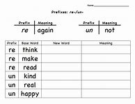 Image result for Prefixes Worksheets for 3rd Grade