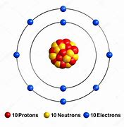 Image result for Neon Atom Model Science