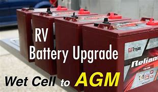 Image result for 12V 7Ah Battery
