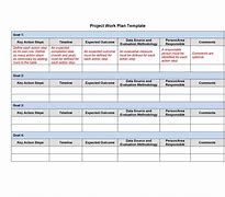 Image result for Project Layout Template