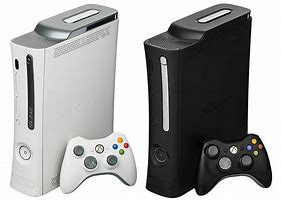 Image result for Xbox Generations