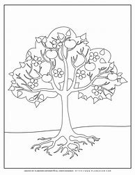 Image result for Apple Tree Coloring Page Printable