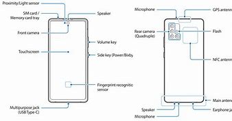 Image result for Handy Samsung Galaxy A7 Lautsprecher Erneuern