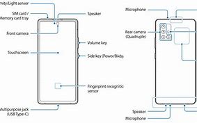 Image result for Schematic/Diagram Samsung A7 2017