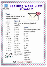 Image result for Spelling Test Words for Kids