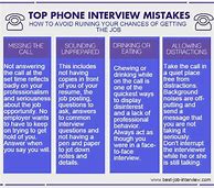 Image result for Questions On Phone Interview Tips