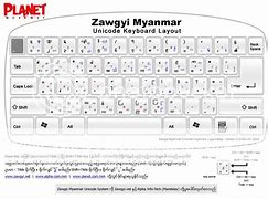 Image result for ZawGyi Layout