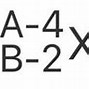 Image result for Alpha Decay General Equation