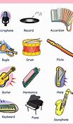 Image result for Types of Musical Instruments