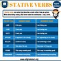 Image result for Why Do We Need to Put S in Verb