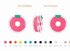 Image result for Nylon 66 Filament