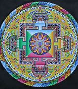 Image result for sand mandalas