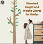Image result for Children Height Growth Chart