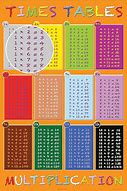 Image result for 8 Times Table Clip Art