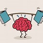 Image result for A Brain Being Smart
