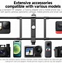 Image result for Nexus Camera Fence Mount
