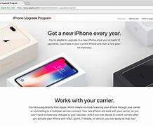 Image result for iPhone 4 Upgrade