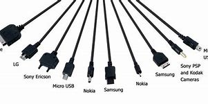 Image result for Samsung Galaxy S7 Phone Charger