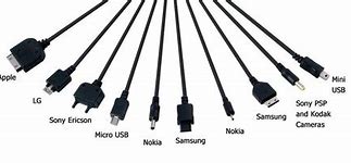 Image result for Store Smartphone with Cable