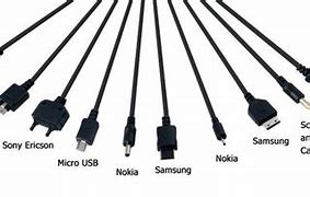 Image result for Dell Small Pin Charger