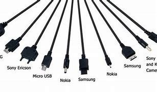 Image result for Type C Phone Charger Cable