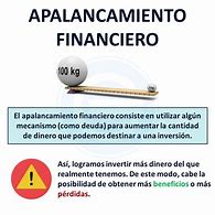 Image result for apalancar