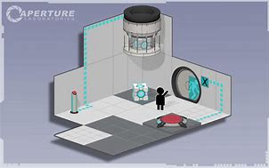 Image result for Portal 2 Test Sphere Blueprint