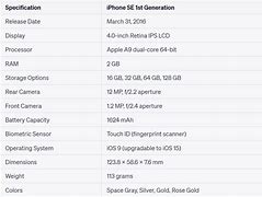 Image result for iPhone SE 1st Generation 128GB Components