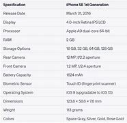 Image result for iPhone SE 1st Gen Gold