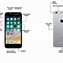 Image result for Apple Phone Parts