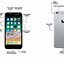 Image result for iPhone Diagram for Kids