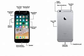 Image result for iPhone 6s Button Diagram