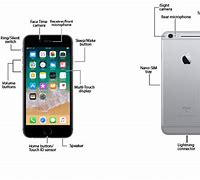 Image result for iPhone 6s Plus Parts Diagram