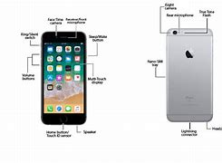 Image result for iPhone 6s Screen Diagram