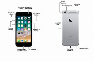 Image result for iPhone 6s Motherboard Diagram