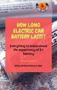 Image result for EV Battery Life Chart