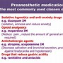 Image result for General Anesthesia Stages